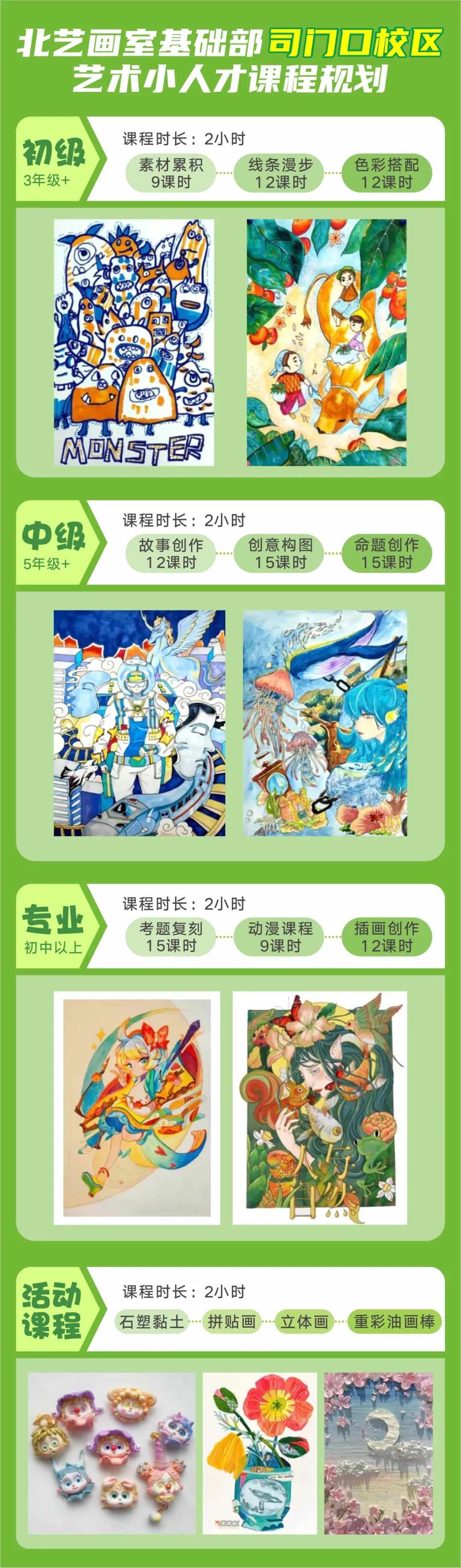 藝術(shù)小人才課程規(guī)劃